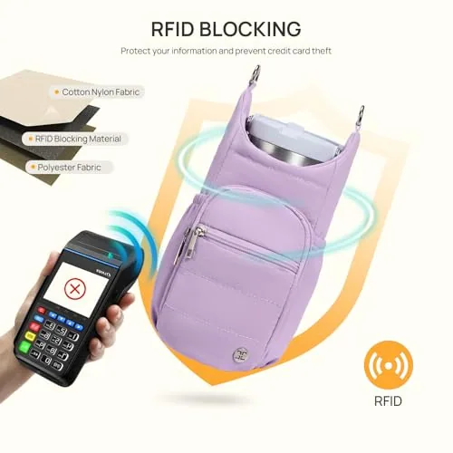 RFID Bottle Sling in Purple, view 4